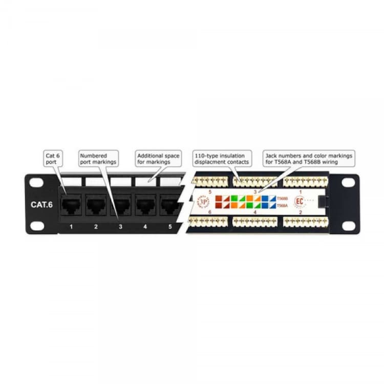 24 Ports Sintech Patch Panel
