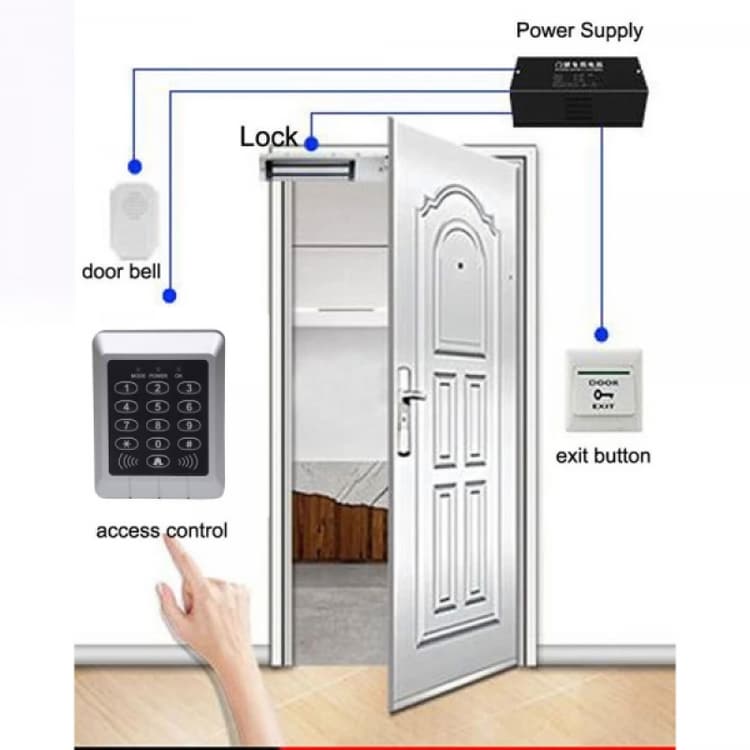 Sintech Access control with Card & Pin unlock (SAC-109)
