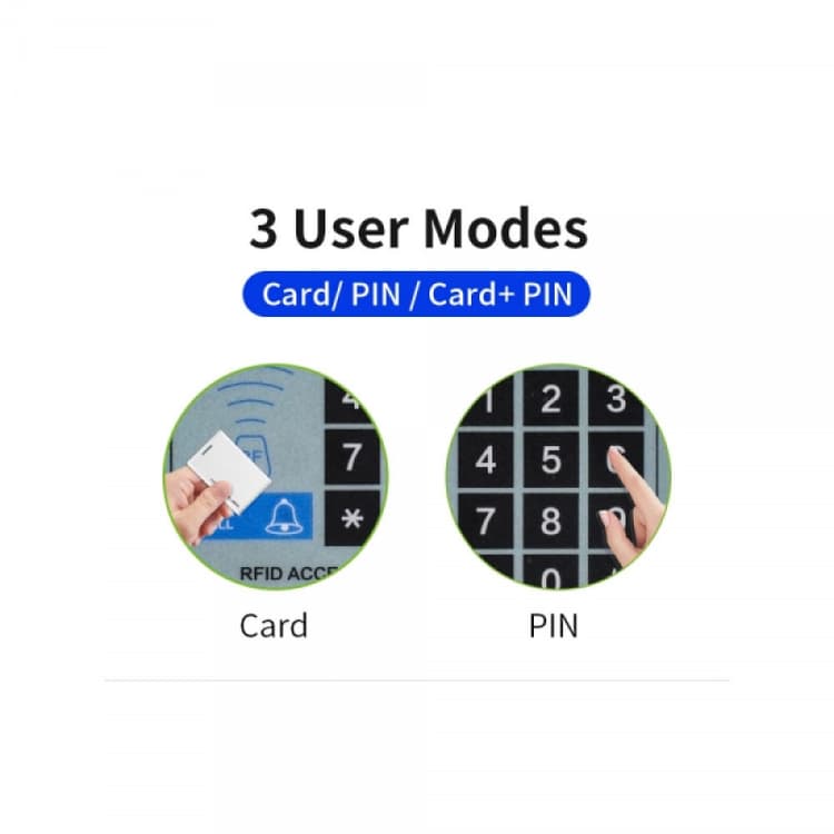 Sintech Access control with Card & Pin unlock (SAC-109)