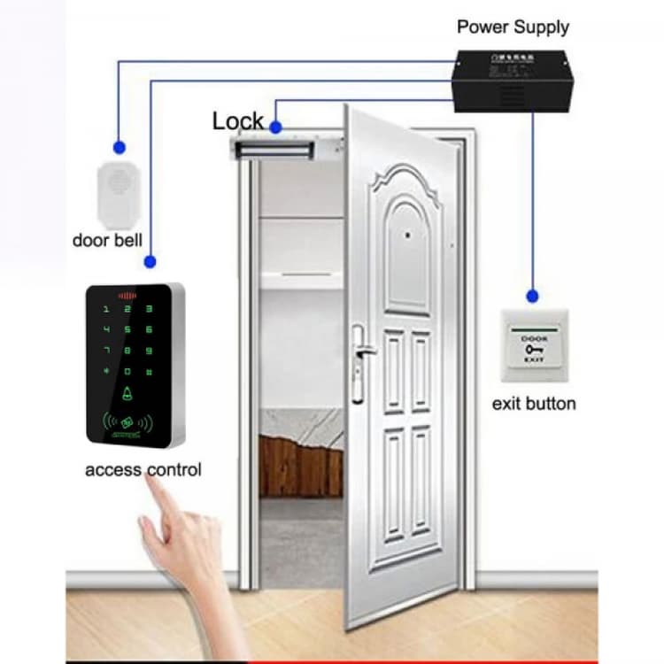Sintech Touch Access control with Card/Password (SAC-110T)